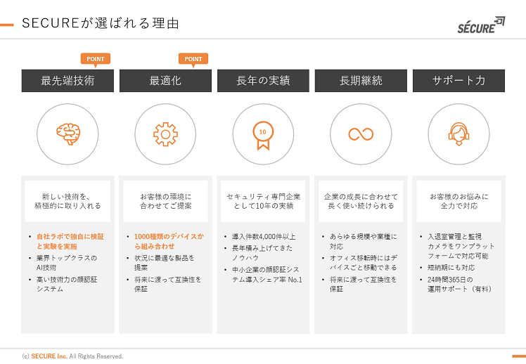 社会課題と現場課題の双方を解決する、セキュアの物理セキュリティソリューション