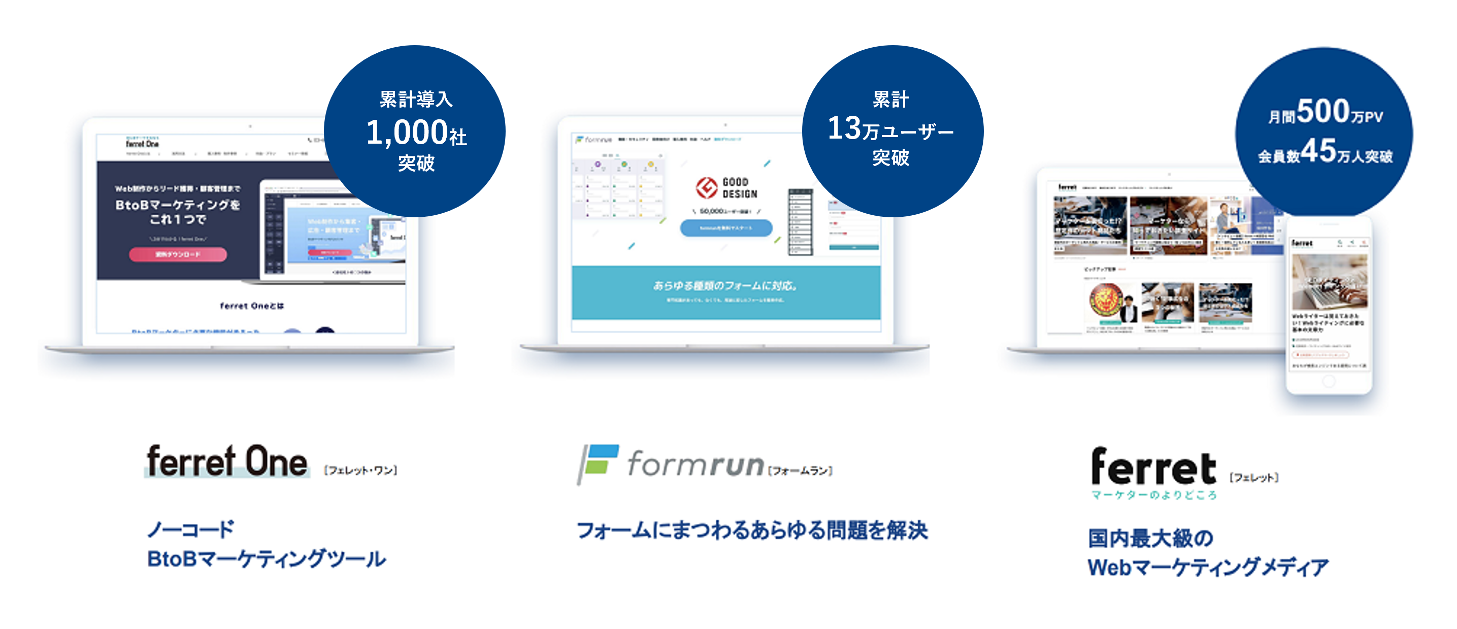 Webマーケティングに関するノウハウや知識の習得をはじめ、サイト制作、問い合わせフォーム作成、メールマガジンの配信管理まで、ノーコードでも本格的なWebマーケティングが可能。 